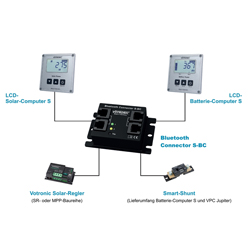 Interface Bluetooth Connector Votronic S-BC Energy