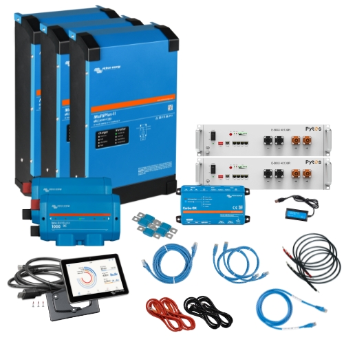 Backup Kit Multi Store M 3 Phase - Bild 1