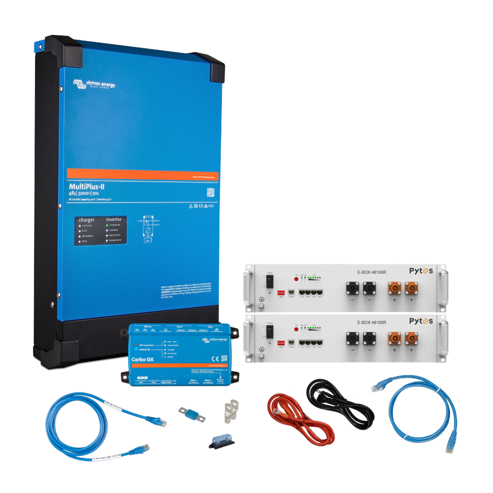 Backup Kit Multi Store S 1 Phase
